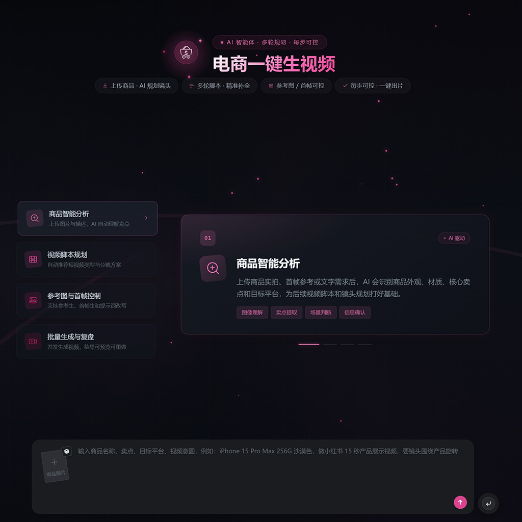 AI 视觉内容与创意素材
