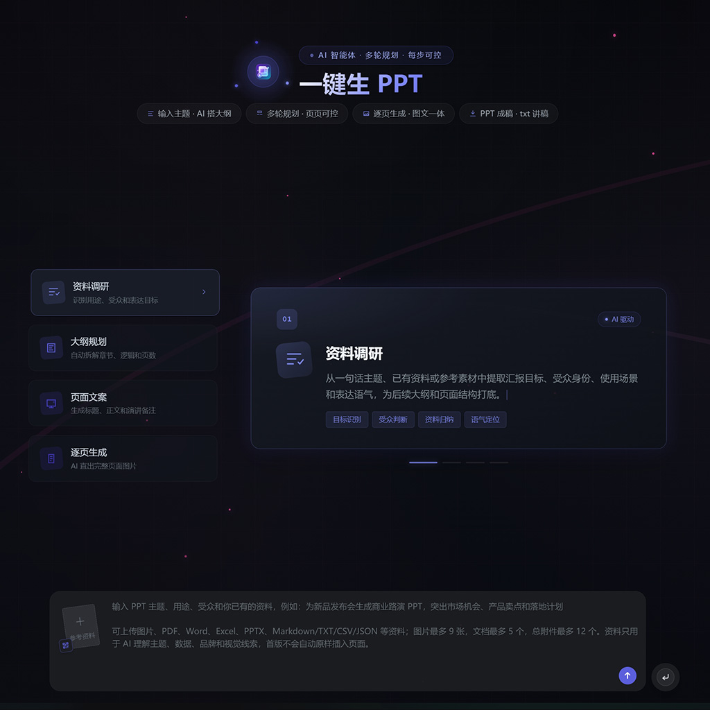 商务报告与PPT生成案例